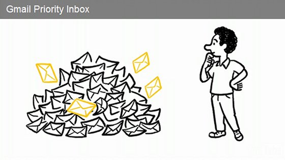 Post image for Will Gmail’s “Priority Inbox” decimate email marketing?